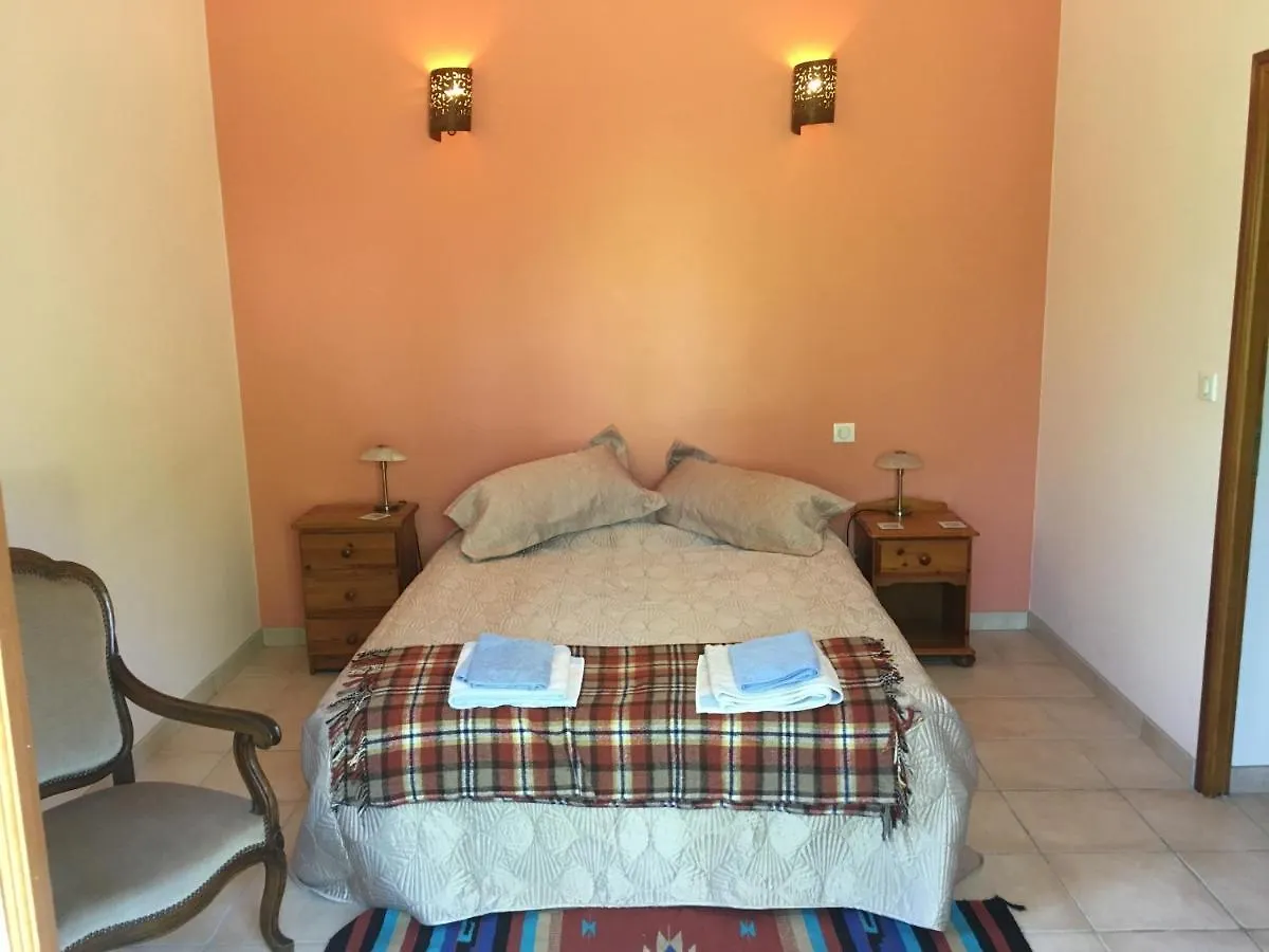 Hébergement de vacances Villa Vayon à Aups